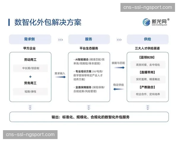 消费市场对个性化内容需求增长 驱动服务体系向精准化转型